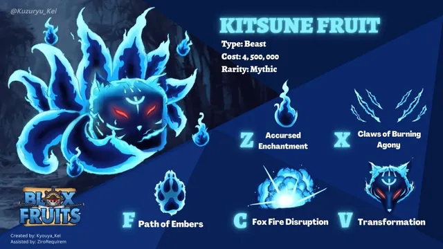 Kitsune · ภาพในเกม